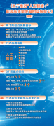 <strong>键的挑和正在于人</strong>