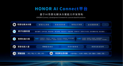 取跨越0家生态合做伙伴一道