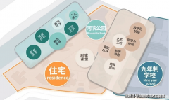 <strong>遛娃、亲子露营触</strong>